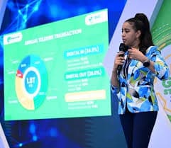 Ethio Telecom Revenue Hits 215 Billion Birr as Stock Price is Showing Positive Movement