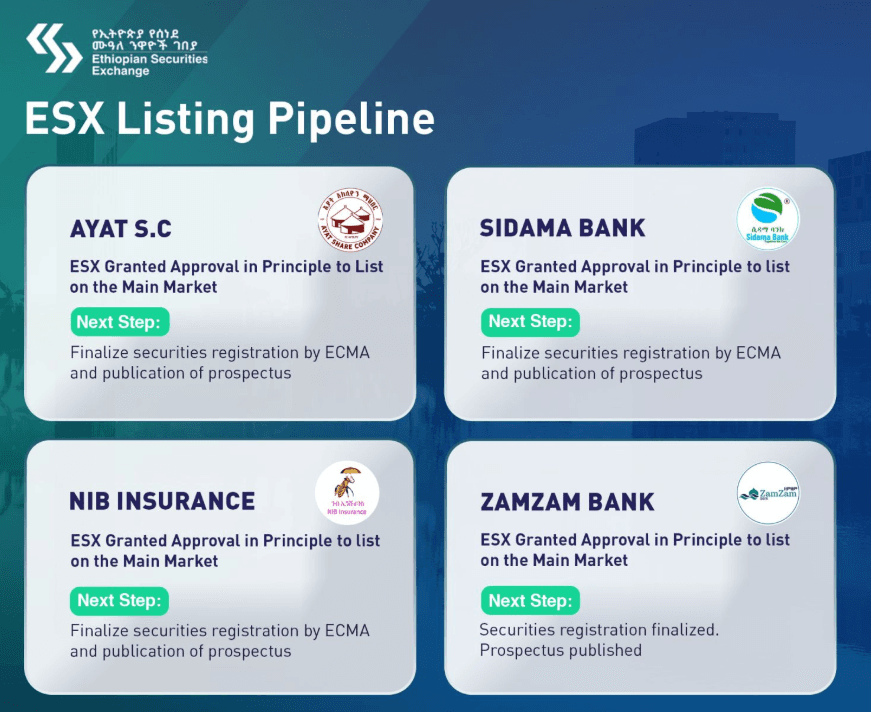 Ethiopian Securities Exchange Grants Approval in Principle to 4 Companies