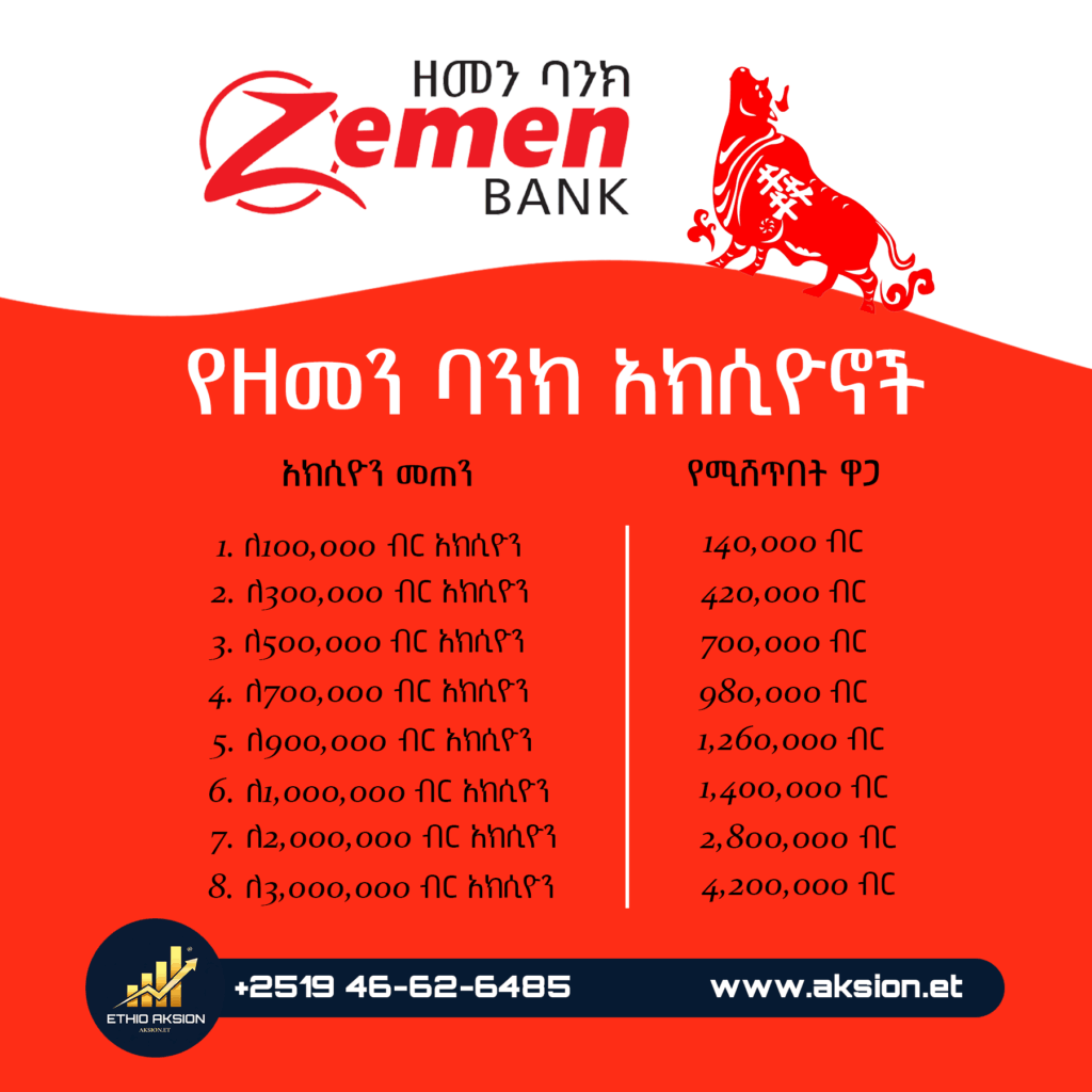 Zemen Bank Share